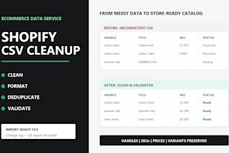 clean optimize and validate your shopify product CSV