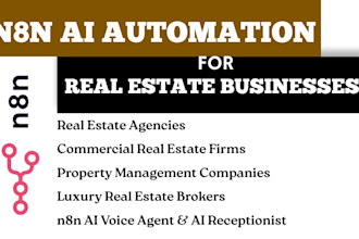 build n8n business workflow ai automation agent for real estate lead capture