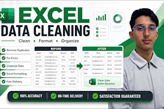 clean, format and organize your microsoft excel spreadsheet
