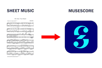 manually transcribe sheet music to musescore and any format
