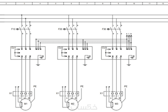 control and power panel building