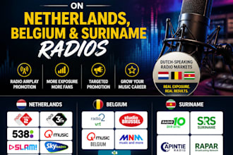 promote your music to dutch radio stations worldwide