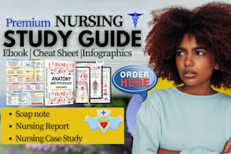 design nursing study guide, nclex note, cheat sheet,  ebook, soap note, workbook