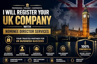 register your UK company with nominee director services