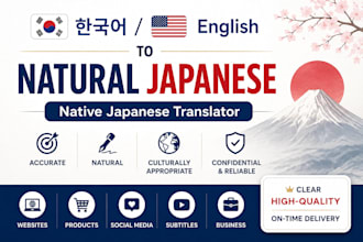 translate korean or english into natural japanese