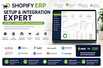 setup shopify erp odoo mrpeasy fulfil xorosoft pickware netsuite odoosynco