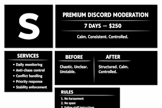 provide consistent discord moderation