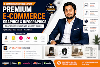 design premium amazon listing images and infographics