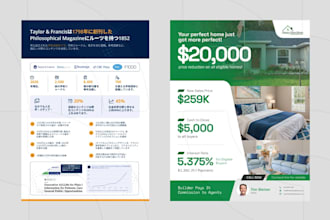 create a professional flyer design or epk media kit