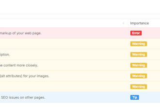 audit your website and fix technical SEO issues