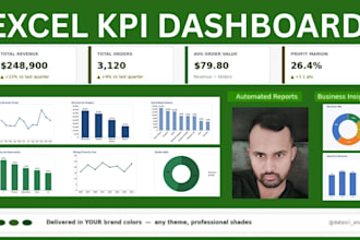 create an automated excel KPI dashboard from your raw data