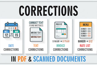 remove text add text change text update text replace text convert editable file