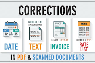 remove text add text change text update text replace text from image or pictures