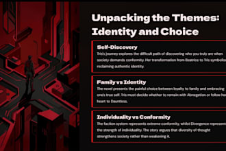 design custom educational and course presentation slides on powerpoint or canva