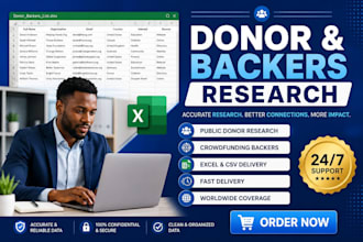 provide a targeted donor list and crowdfunding backers research