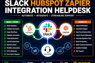 slack hubspot zapier integration helpdesk