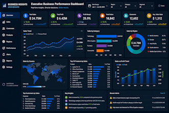 craft professional power bi reports