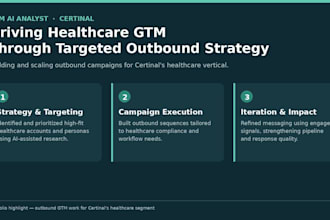 design your GTM engine for saas and b2b companies