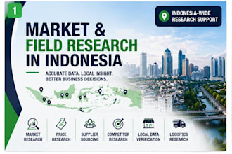 conduct market research and competitor research in indonesia