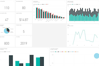 do data analytics with power bi