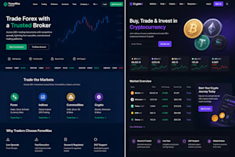 build forex broker website and forex trading platform, crypto website trade app
