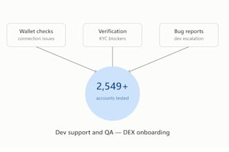 do QA testing, bug reporting, and technical documentation