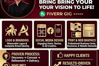design professional business cards and stationery