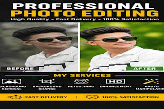create images, photo editing and birthday posters,invitation