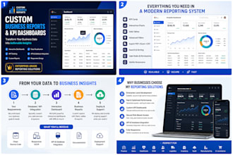 build interactive business reports and KPI dashboards