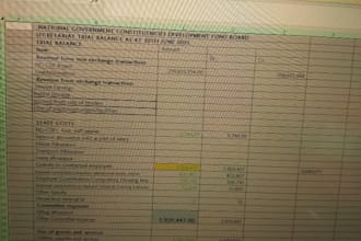 do bookkeeping for your business