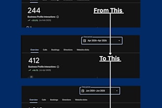 manage your google business profile and improve local seo