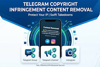 takeoff telegram group, tg banning mass report, website dmca takedown,tg channel