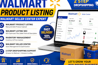 walmart listing, walmart listing optimization, amazon, ebay,esty and shopify