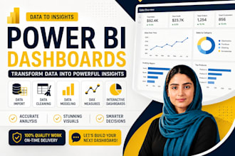 do power bi dashboard ,dax  and business intelligence