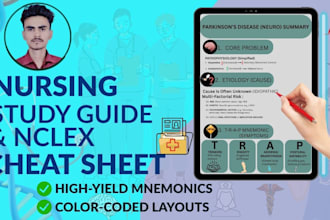 create nursing study guides and nclex cheat sheets