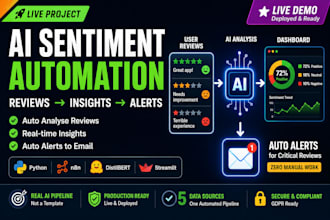 detect unhappy customers automatically