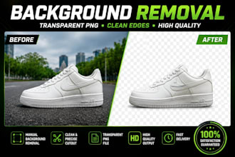 professionally remove the background from your images
