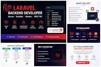 build a laravel backend API for your web application