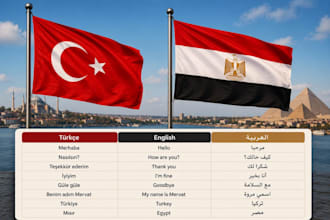 translate turkish to arabic professionally