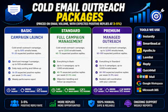 do cold email outreach and campaign management