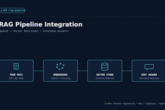 build a rag pipeline for your nestjs, python or java backend