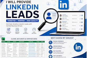 build targeted linkedin leads with verified emails