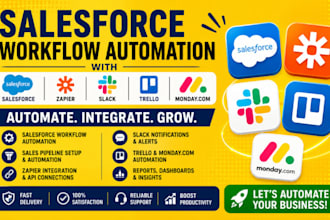 set up monday crm, hubspot crm, trello sales pipeline and workflow