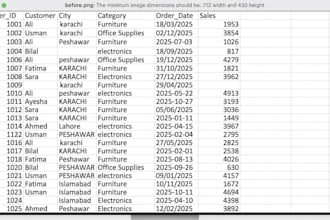 clean, format and fix messy excel data using excel and power query