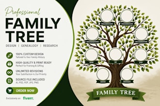create a detailed family tree and do professional genealogy research