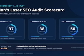 perform a technical SEO audit for your website