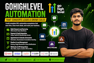 be your gohighlevel expert for CRM setup and workflow automation
