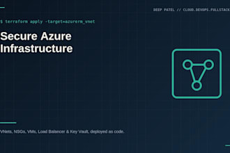 deploy secure azure cloud infrastructure with vnets and nsgs
