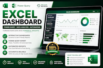 create automated excel dashboards with power query