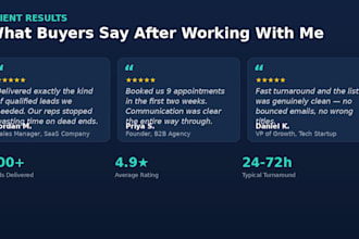 find b2b lead generation and appointment setting for business